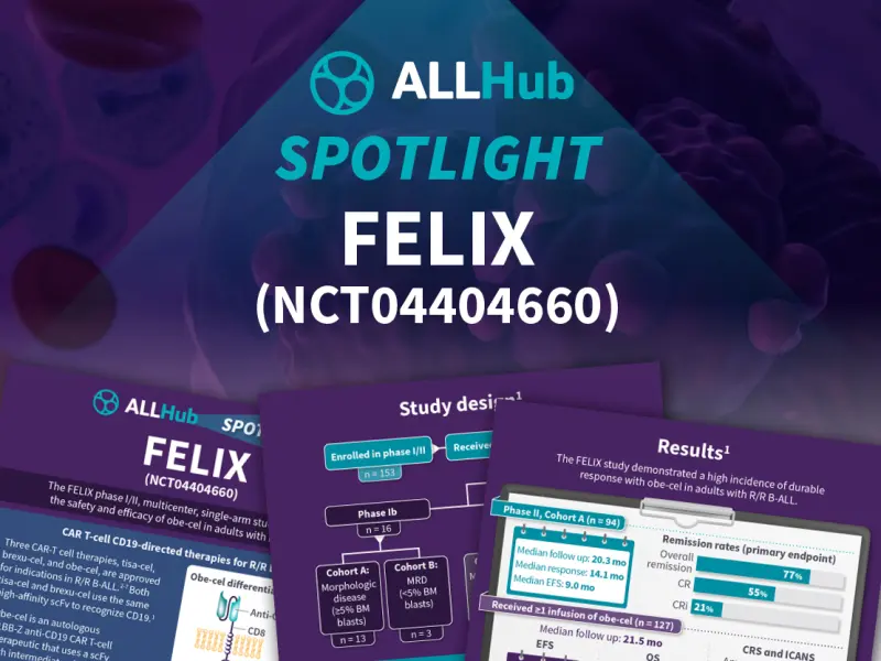 FELIX trial: Obe-cel for R/R B-ALL